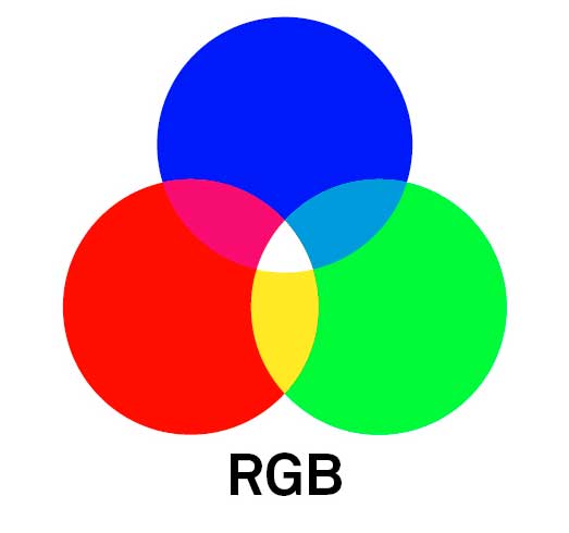 مدل رنگی RGB چیست